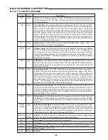 Предварительный просмотр 56 страницы Sanyo DC-DV610KR Service Manual