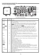 Предварительный просмотр 57 страницы Sanyo DC-DV610KR Service Manual