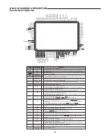 Предварительный просмотр 60 страницы Sanyo DC-DV610KR Service Manual