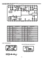 Предварительный просмотр 61 страницы Sanyo DC-DV610KR Service Manual