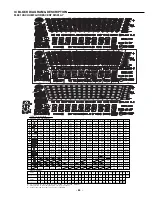 Предварительный просмотр 68 страницы Sanyo DC-DV610KR Service Manual