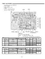 Предварительный просмотр 80 страницы Sanyo DC-DV610KR Service Manual