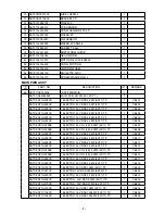 Предварительный просмотр 8 страницы Sanyo DC-E200/AU Service Manual