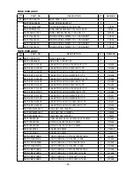 Предварительный просмотр 14 страницы Sanyo DC-E200/AU Service Manual