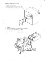 Предварительный просмотр 5 страницы Sanyo DC-F170 Service Manual