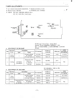 Предварительный просмотр 6 страницы Sanyo DC-F170 Service Manual