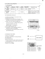 Предварительный просмотр 19 страницы Sanyo DC-F170 Service Manual