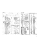 Предварительный просмотр 23 страницы Sanyo DC-F170 Service Manual