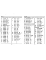 Предварительный просмотр 24 страницы Sanyo DC-F170 Service Manual