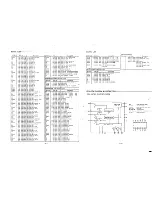 Предварительный просмотр 25 страницы Sanyo DC-F170 Service Manual