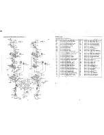 Предварительный просмотр 28 страницы Sanyo DC-F170 Service Manual