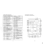 Предварительный просмотр 37 страницы Sanyo DC-F170 Service Manual