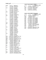 Предварительный просмотр 12 страницы Sanyo DC-F190 Service Manual