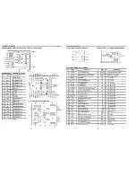 Предварительный просмотр 21 страницы Sanyo DC-F190 Service Manual