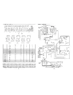 Предварительный просмотр 22 страницы Sanyo DC-F190 Service Manual