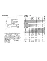 Предварительный просмотр 32 страницы Sanyo DC-F190 Service Manual