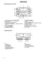 Preview for 4 page of Sanyo DC F200 Instruction Manual