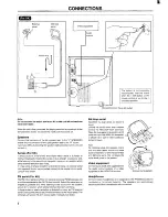 Preview for 4 page of Sanyo DC-F21 Instruction Manual