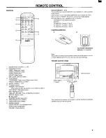 Preview for 7 page of Sanyo DC-F21 Instruction Manual