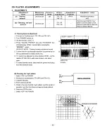 Предварительный просмотр 13 страницы Sanyo DC-F210 Service Manual