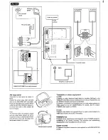 Предварительный просмотр 5 страницы Sanyo DC-F300 Instruction Manual