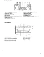 Предварительный просмотр 7 страницы Sanyo DC-F300 Instruction Manual