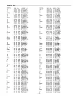 Preview for 20 page of Sanyo DC-F320 Service Manual