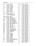 Preview for 22 page of Sanyo DC-F320 Service Manual