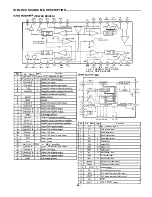 Preview for 30 page of Sanyo DC-F320 Service Manual