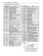 Preview for 31 page of Sanyo DC-F320 Service Manual