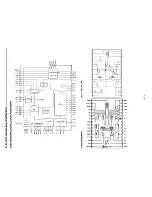 Preview for 32 page of Sanyo DC-F320 Service Manual