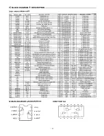 Preview for 34 page of Sanyo DC-F320 Service Manual