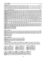 Preview for 36 page of Sanyo DC-F320 Service Manual