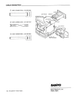 Preview for 56 page of Sanyo DC-F320 Service Manual