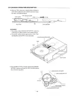 Предварительный просмотр 11 страницы Sanyo DC-F400 Service Manual