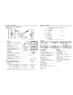 Предварительный просмотр 23 страницы Sanyo DC-F400 Service Manual