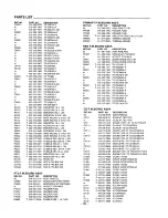 Предварительный просмотр 28 страницы Sanyo DC-F400 Service Manual