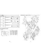 Предварительный просмотр 32 страницы Sanyo DC-F400 Service Manual