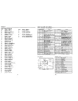 Предварительный просмотр 36 страницы Sanyo DC-F400 Service Manual