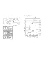 Предварительный просмотр 37 страницы Sanyo DC-F400 Service Manual