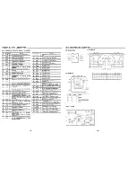 Предварительный просмотр 38 страницы Sanyo DC-F400 Service Manual