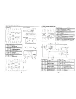 Предварительный просмотр 39 страницы Sanyo DC-F400 Service Manual