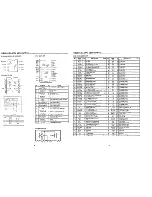 Предварительный просмотр 40 страницы Sanyo DC-F400 Service Manual