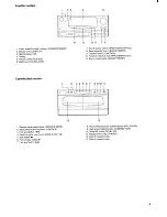 Preview for 5 page of Sanyo DC-F450 Instruction Manual