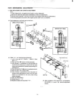 Preview for 7 page of Sanyo DC-LD5 Service Manual