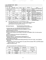 Preview for 9 page of Sanyo DC-LD5 Service Manual