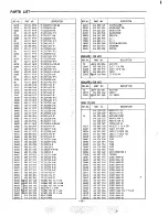 Preview for 14 page of Sanyo DC-LD5 Service Manual