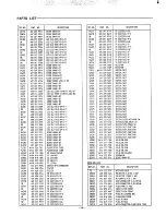 Preview for 15 page of Sanyo DC-LD5 Service Manual