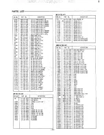 Preview for 17 page of Sanyo DC-LD5 Service Manual