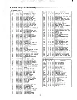 Preview for 19 page of Sanyo DC-LD5 Service Manual